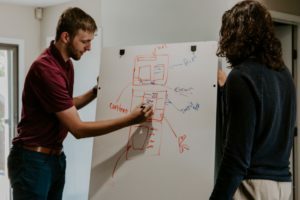 a man and a woman drawing on a white board
